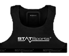 Art. ABC-2001​ GPS STATSports​